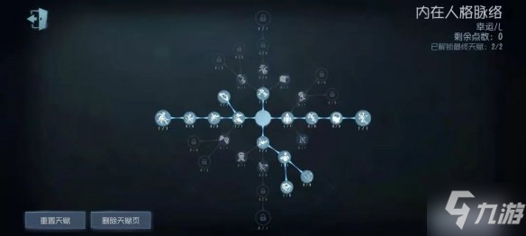 《第五人格》幸运儿天赋加点2022 幸运儿天赋加点图最新