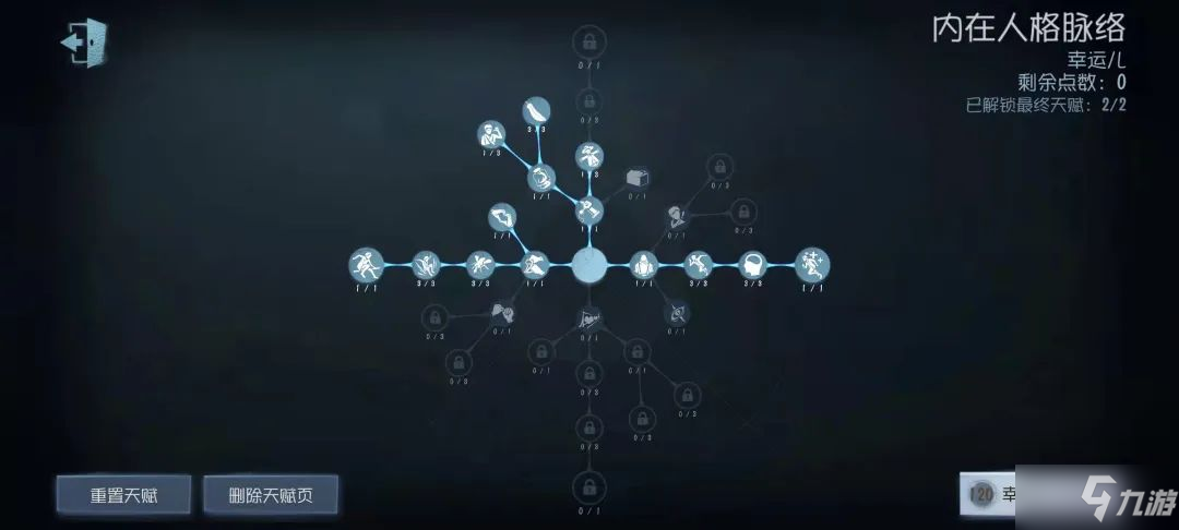 《第五人格》幸运儿天赋加点2022 幸运儿天赋加点图最新
