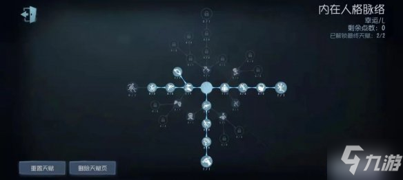《第五人格》幸运儿天赋加点2022 幸运儿天赋加点图最新