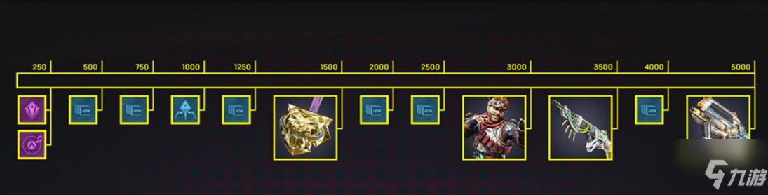《apex》勇士收集活动攻略