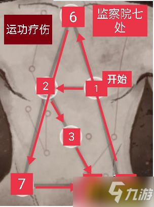 慶余年手游神廟線索在哪里-神廟線索位置大全