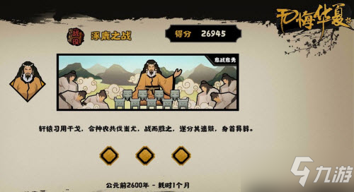 《无悔华夏》蚩尤冶金三星通关攻略