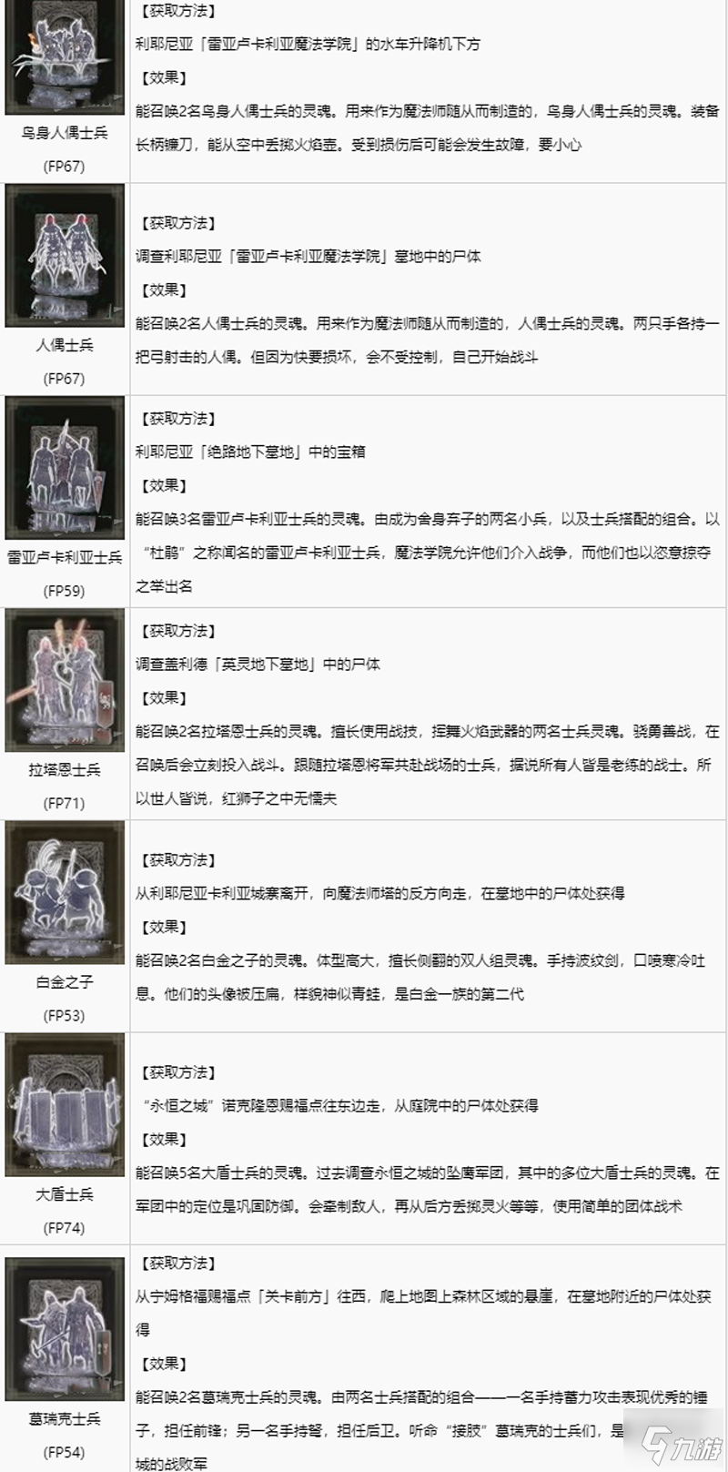 艾尔登法环全骨灰收集一览 全骨灰获取方法速览