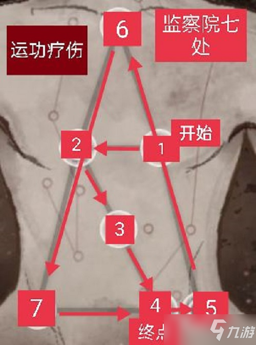 慶余年手游監(jiān)察院隱藏事件在哪