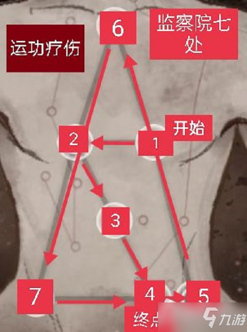 《庆余年》手游监察院隐藏事件攻略