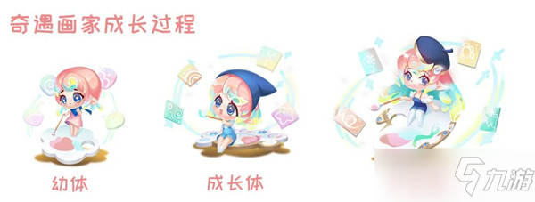 《QQ飞车》手游宠物奇遇画家技能介绍