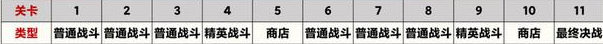 陰陽(yáng)師達(dá)摩救晴明玩法攻略：式神與印記選擇、陣容搭配攻略[多圖]