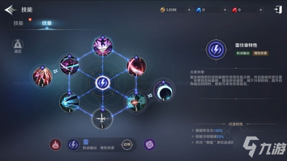 《无神之界》纹章有什么用 六大纹章效果详解