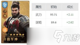 重返帝国英雄介绍 人物盘点