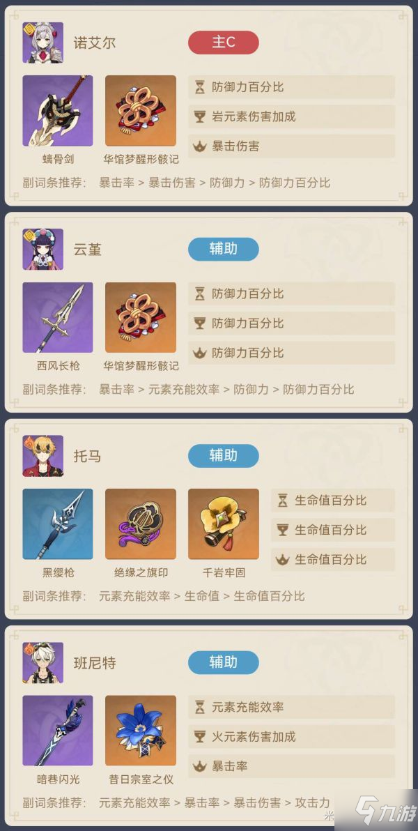 《原神》诺艾尔双岩+双火阵容推荐