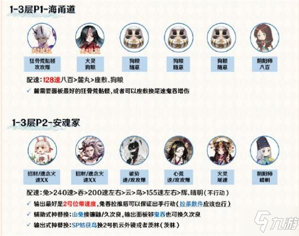 阴阳师永生之海第四层阵容怎么过关