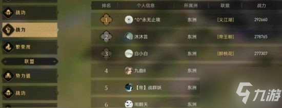 《重返帝国》队伍强度提升方法介绍 怎么变强
