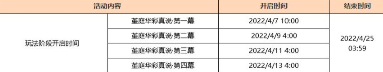 《原神》2.6版本更新公告一覽