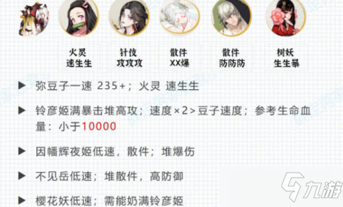 《阴阳师》荒川百战速通阵容及打法攻略