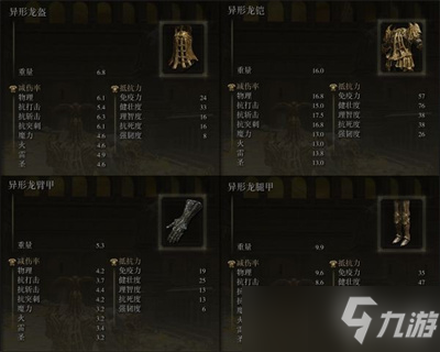 《艾尔登法环》异形龙套装获取方法一览 还没入手的小可爱看过来