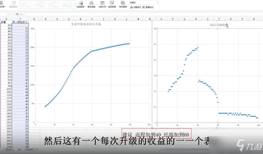 艾尔登法环近战法师培养攻略