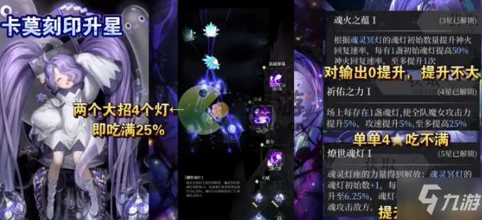 爆裂魔女卡莫刻印升星效果一覽