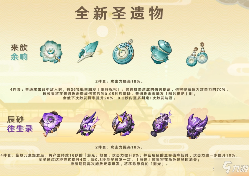 原神2.6来歆余响圣遗物值得抽吗 来歆余响数据详解