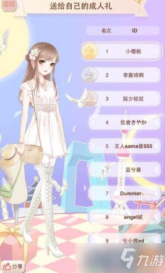 送给自己的成人礼评选赛攻略 暖暖环游世界送给自己的成人礼攻略