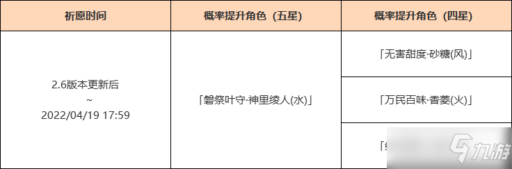 原神苍流踏花活动祈愿即将开启