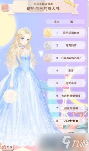 送给自己的成人礼评选赛攻略 暖暖环游世界送给自己的成人礼攻略