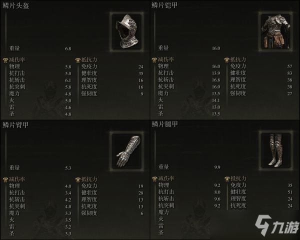 艾尔登法环鳞片套装怎么获取