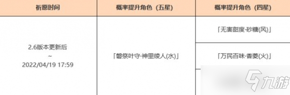 《原神》苍流踏花活动什么时候开始？苍流踏花活动时间分享