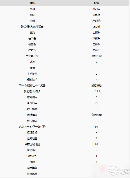 《小缇娜的奇幻之地》全流程图文攻略+主线+支线全收集指南