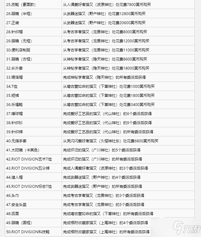 《幽灵线：东京》全外观获取攻略