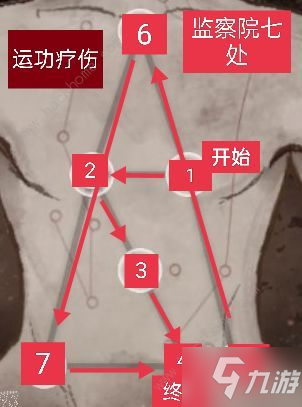 庆余年手游决战神庙攻略 决战神庙位置及隐藏事件通关详解