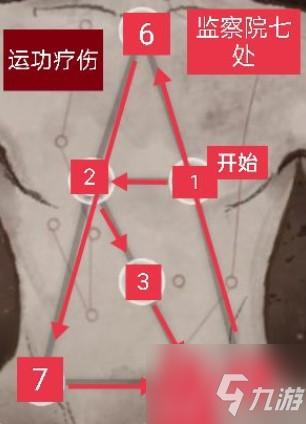 慶余年手游監(jiān)察院七處療傷怎么治療 具體介紹