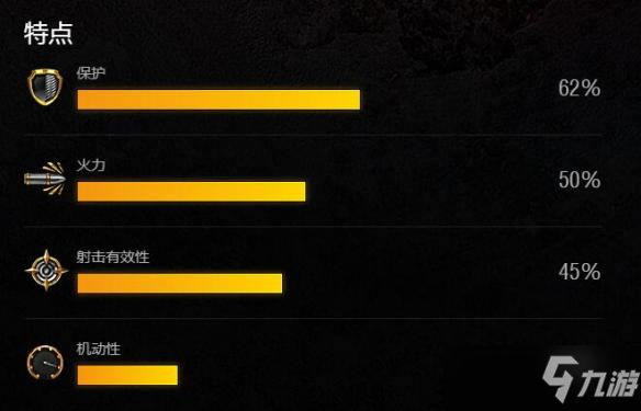 《坦克世界閃擊戰(zhàn)》T29怎么樣 T29坦克圖鑒