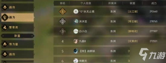 《重返帝国》怎么变强 队伍强度提升方法