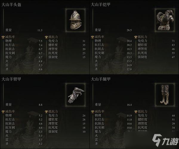 艾尔登法环大山羊套装怎么获取
