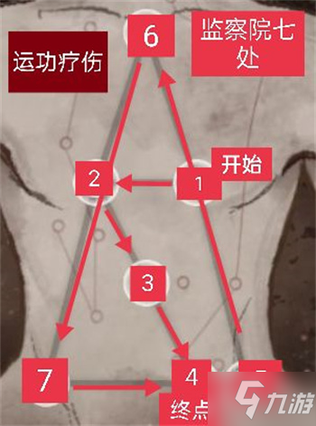 <a id='link_pop' class='keyword-tag' href='https://www.9game.cn/qyn/'>庆余年手游</a>监察院疗伤连线攻略 正确连线顺序分享