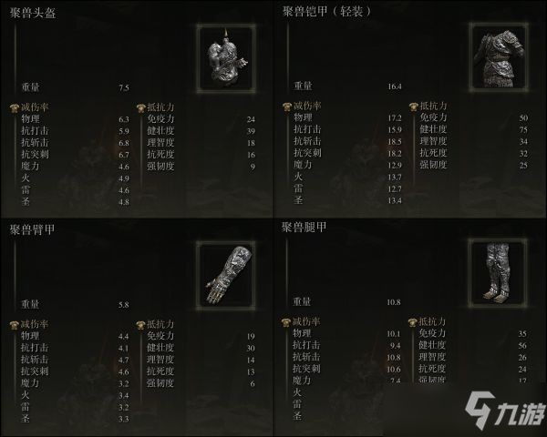 艾尔登法环聚兽套装怎么获取