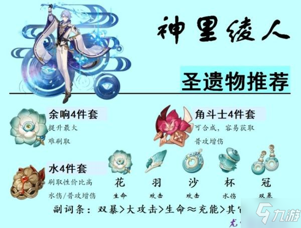 《原神》神里绫人装备搭配解析