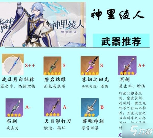 《原神》神里绫人装备搭配解析