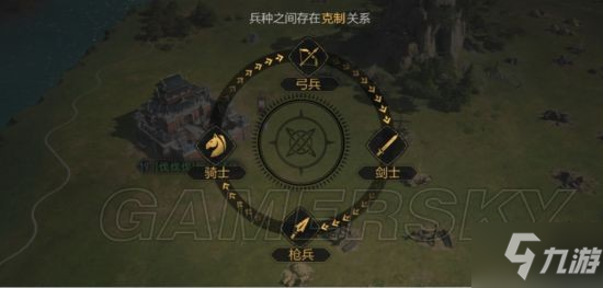 《重返帝国》兵种克制一览