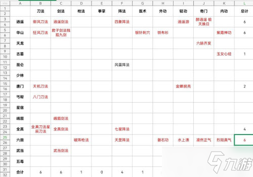 《暗黑劍俠》38章通關攻略