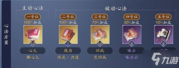 《天涯明月刀手游》从龙PVE属性养成 想知道从龙PVE属性怎么养戳这里