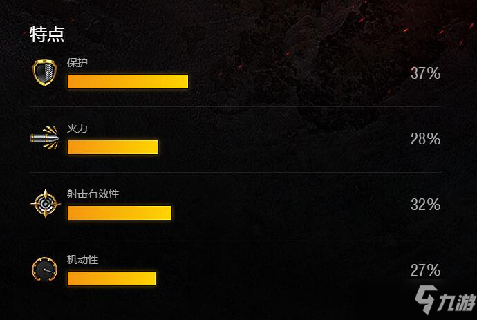 坦克世界闪击战M6怎么样？M6坦克图鉴