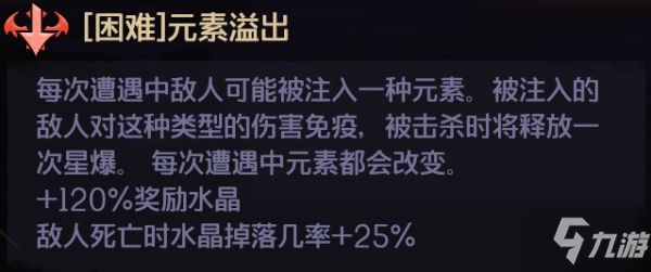 《小缇娜的奇幻之地》混沌之屋词条效果整理