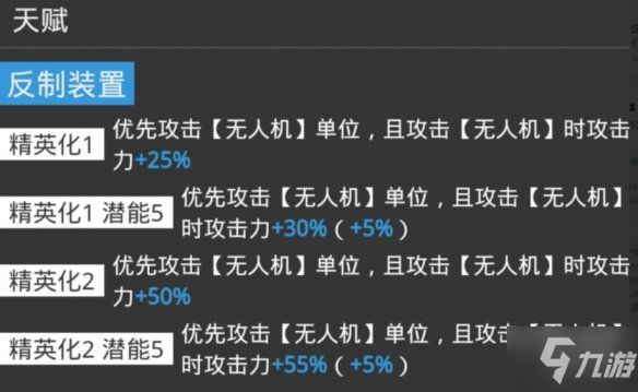 《明日方舟》格劳克斯怎么样 格劳克斯干员评测来了