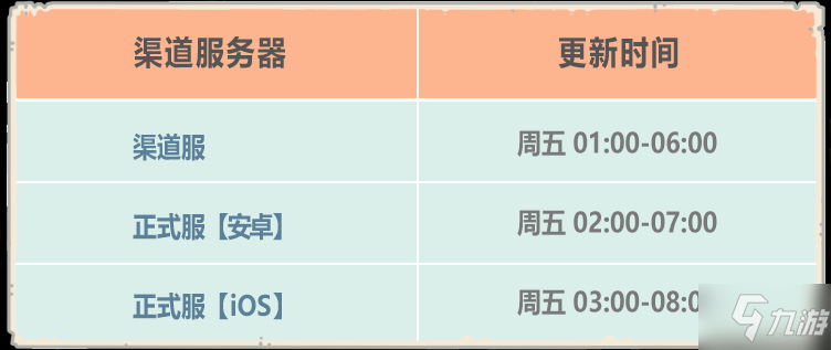 最強(qiáng)蝸牛4月1日更新內(nèi)容 新增愛心明信片功能