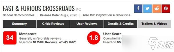 影改游戏《玩命关头：十字路口》4月29日数字版停售