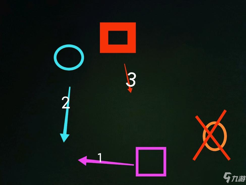 《艾尔登法环》老将尼奥打法技巧分享