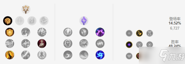 《LOL》12.5版本强势AD推荐