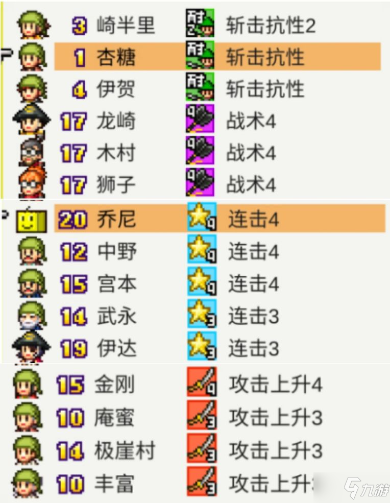 合战忍者村物语喵司虎棒球队怎么打 喵司虎棒球队通关阵容详解