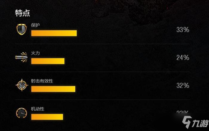《坦克世界闪击战》T1HeavyTank怎么样？T1HeavyTank坦克图鉴